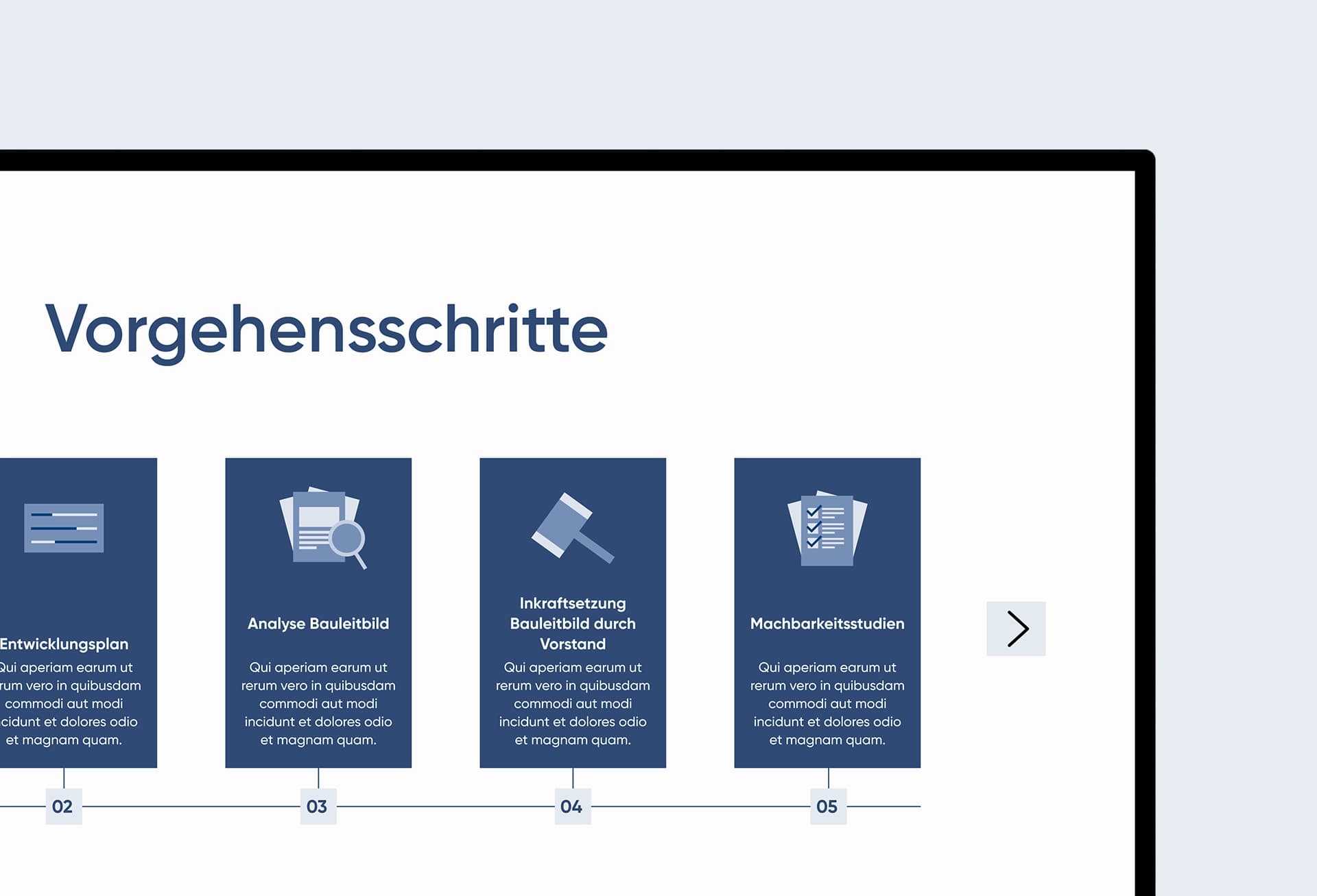 Bildschirmansicht einer Website mit einer grafischen Darstellung der Vorgehensschritte in der Bauplanung, darunter Entwicklungsplan, Bauleitbild-Analyse, Inkraftsetzung und Machbarkeitsstudien.
