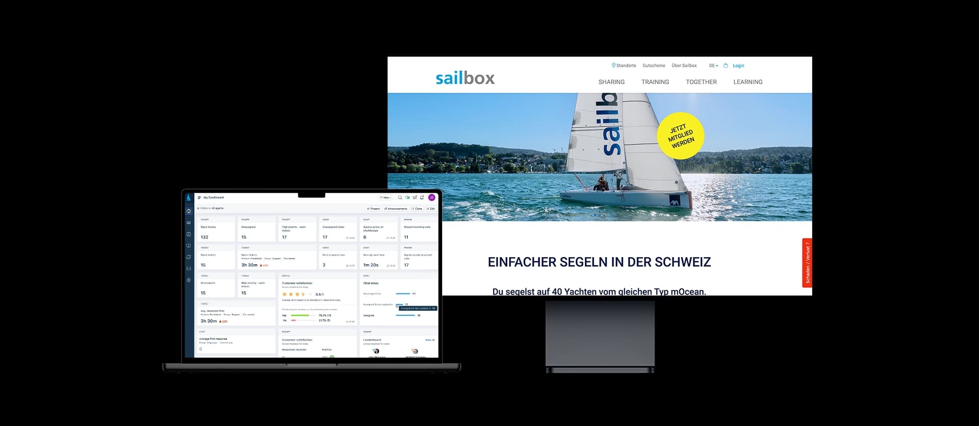 Ein Monitor zeigt die Website von Sailbox mit einem Segelboot auf einem See, während ein Laptop ein Dashboard mit Statistiken und Analysen anzeigt.